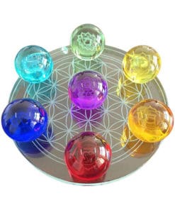 Flower of Life Chakra Crystal Grid