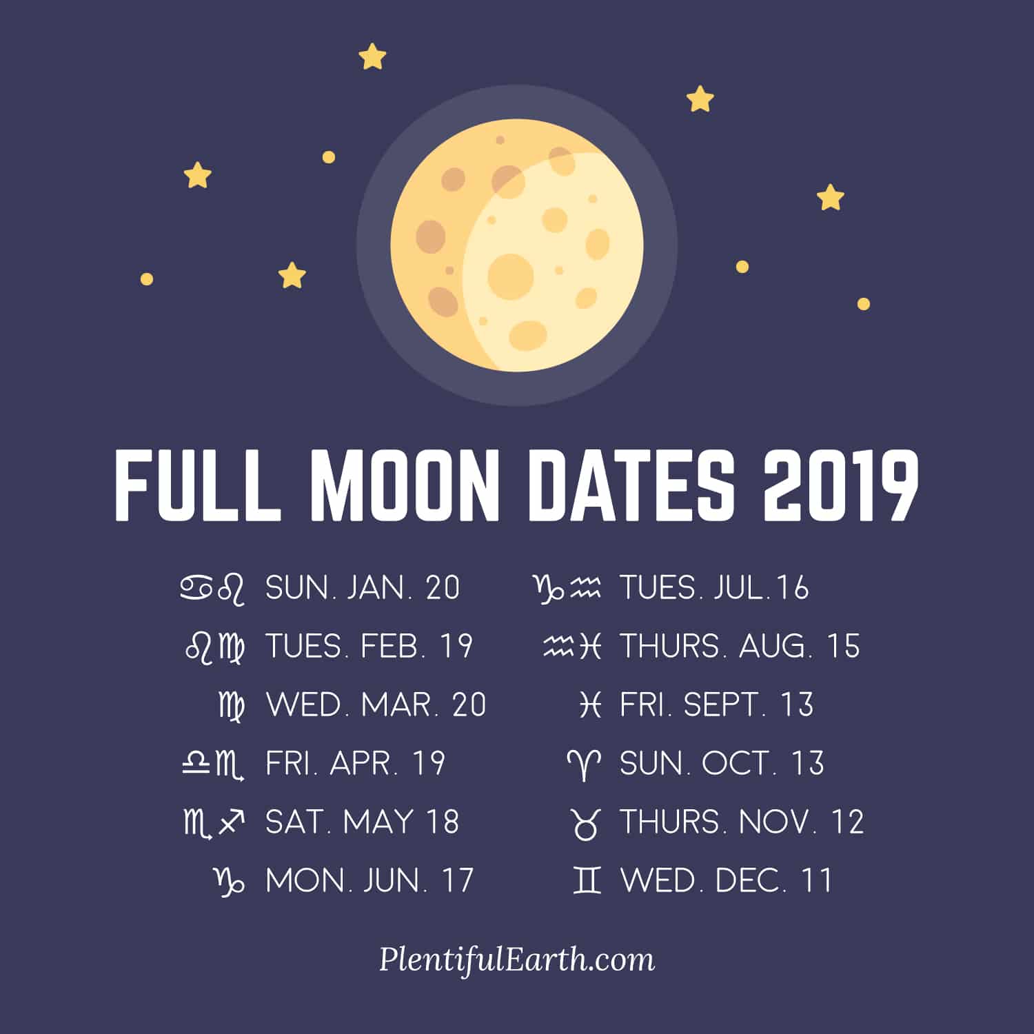 full moon calendar 2018 in astrology signs