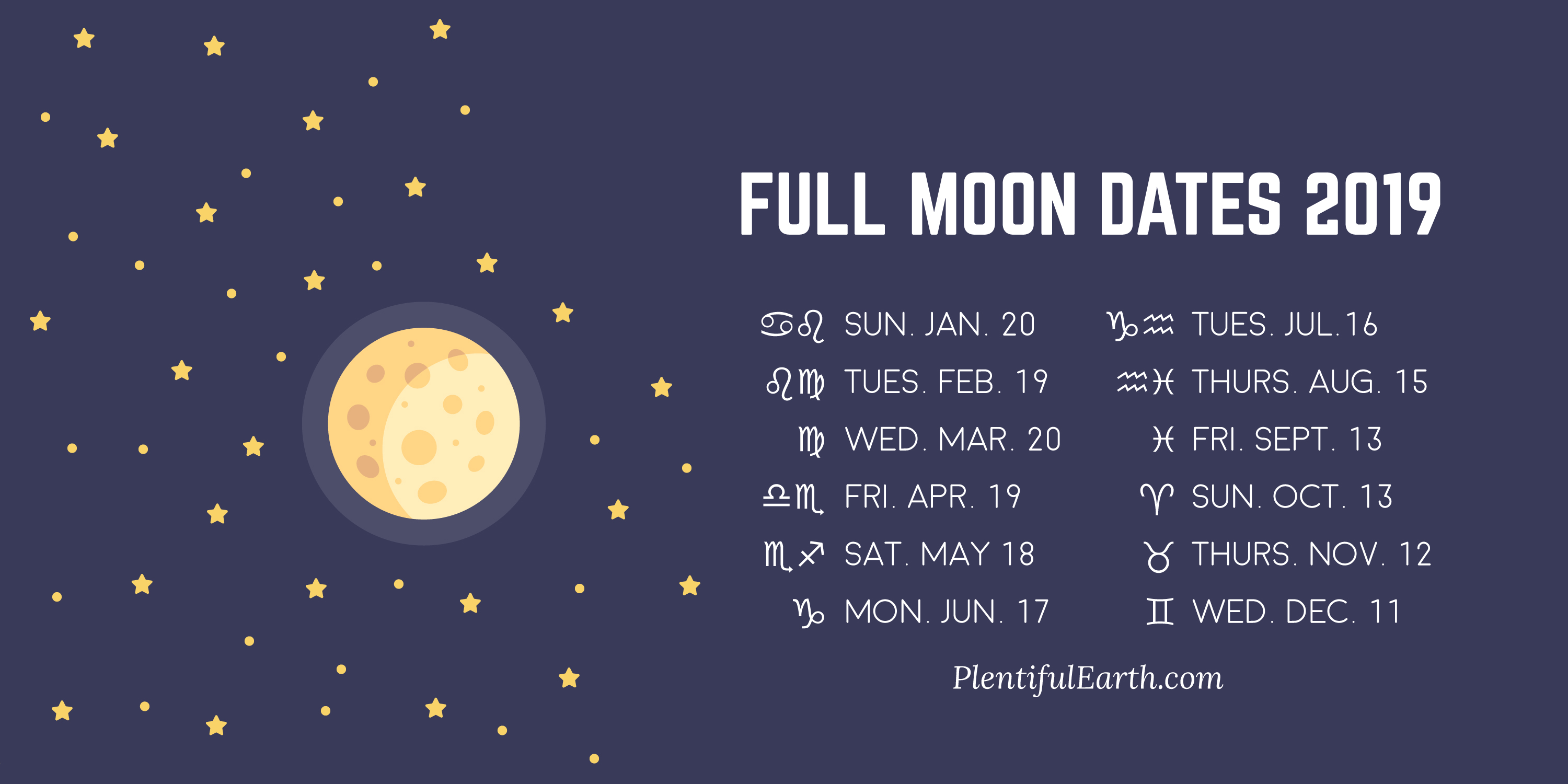 Full moon date