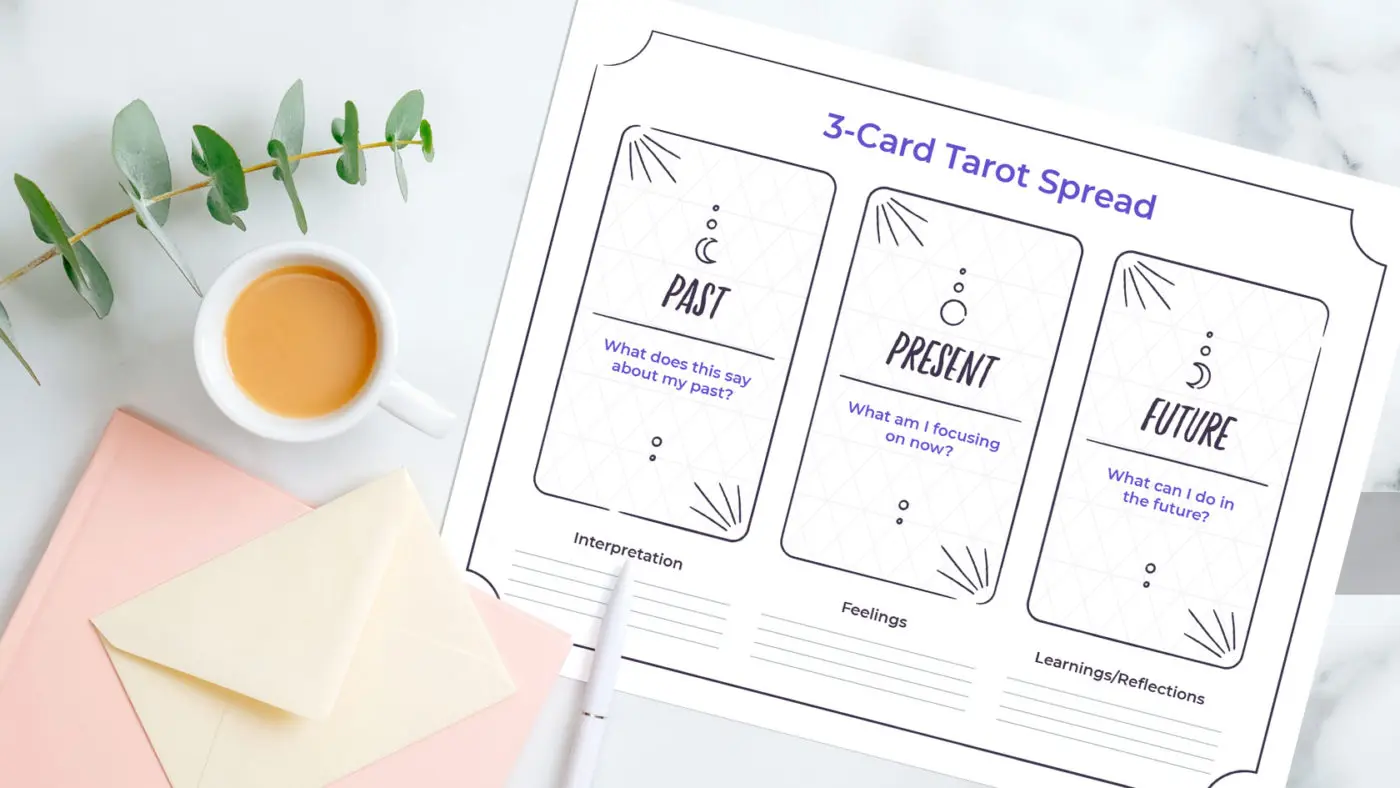 3 Tarot Card Activities for Beginners 4 3 card tarot spread
