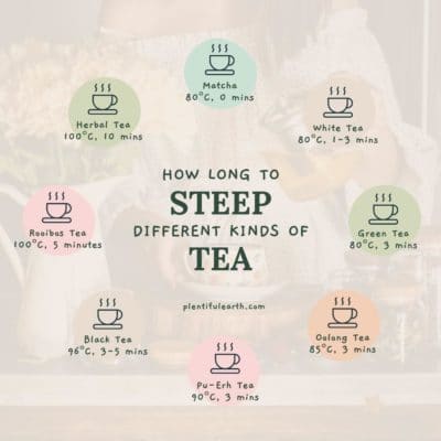 How Long To Steep Tea - A Complete Guide