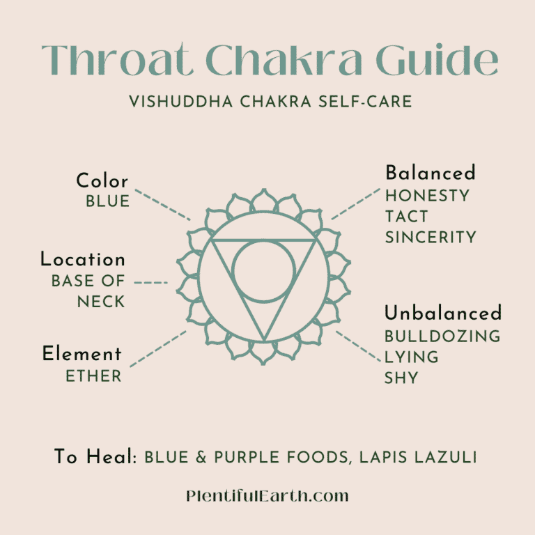 The 7 Chakras: Full Beginner Guide & Quick Tips To Unblock Them