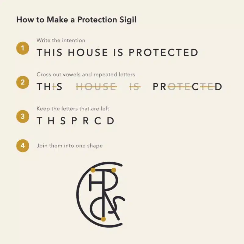 How to Make a Protection Sigil Step by Step Plentiful Earth | Global Spirituality How to make a protection sigil in four steps write THIS HOUSE IS PROTECTED cross out vowels and repeated letters keep T H S P R C D and join them into one shape
