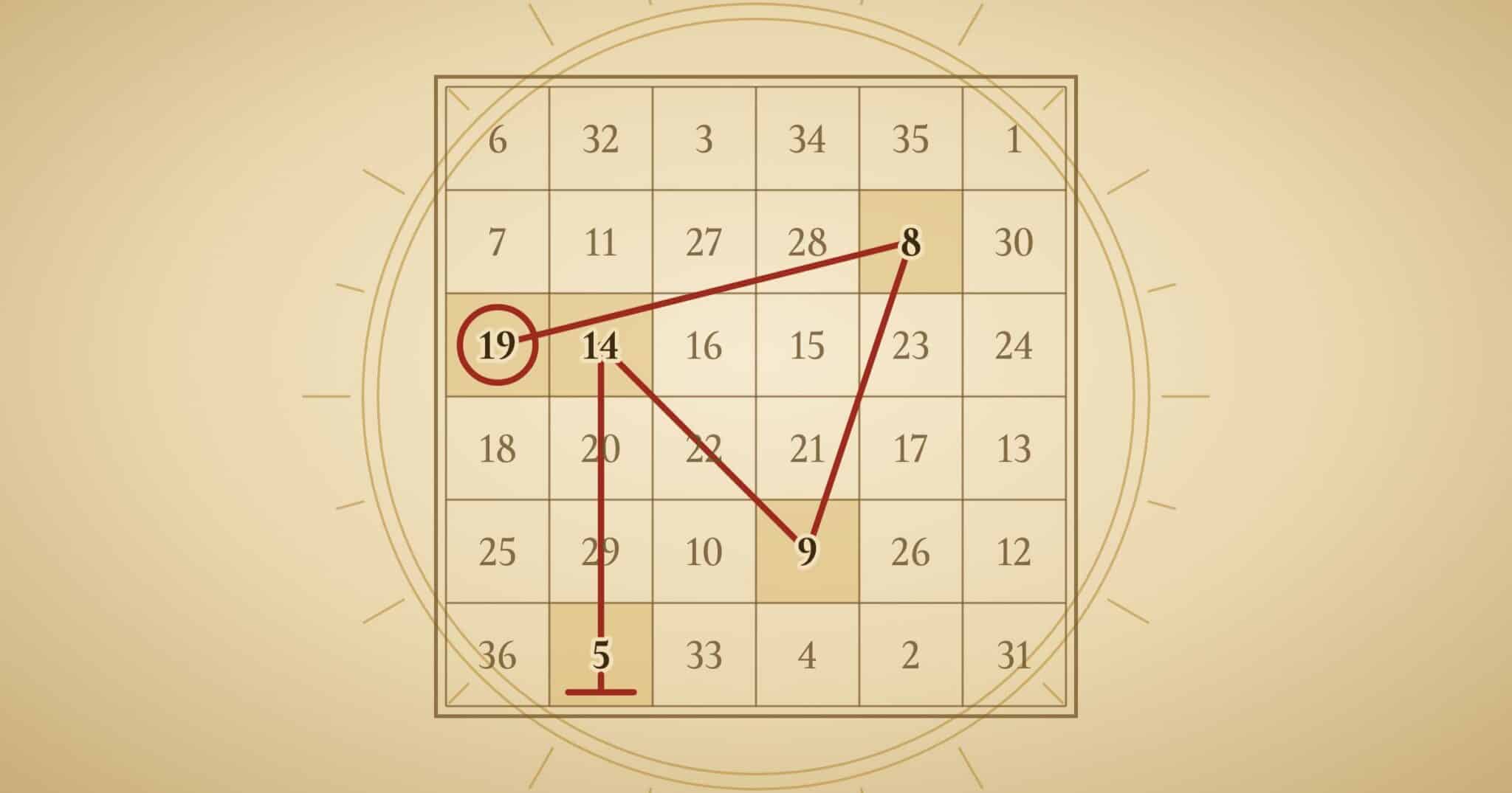 The 6 by 6 magic square of the Sun on parchment, with the word SHINE traced as a red sigil through 19, 8, 9, 14 and 5